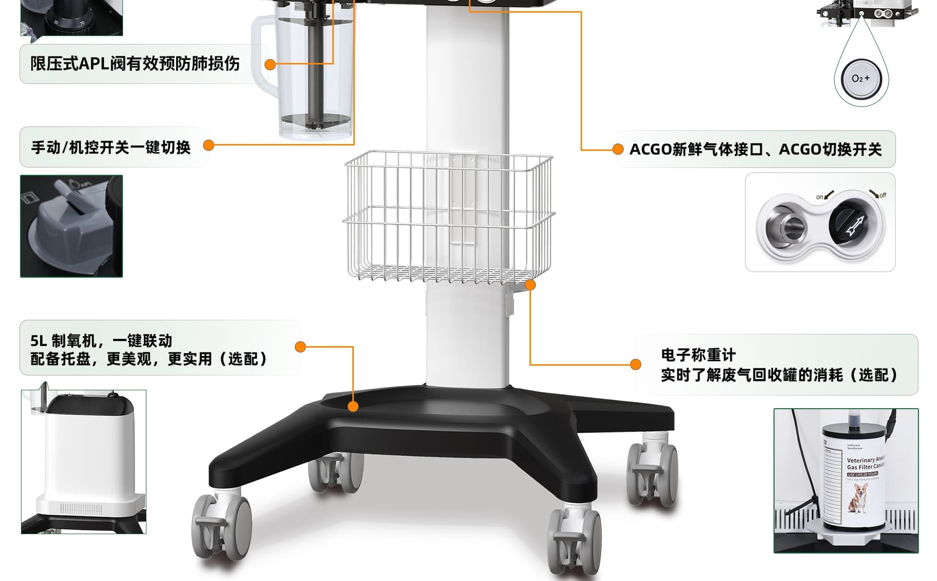 V5功能细节5
