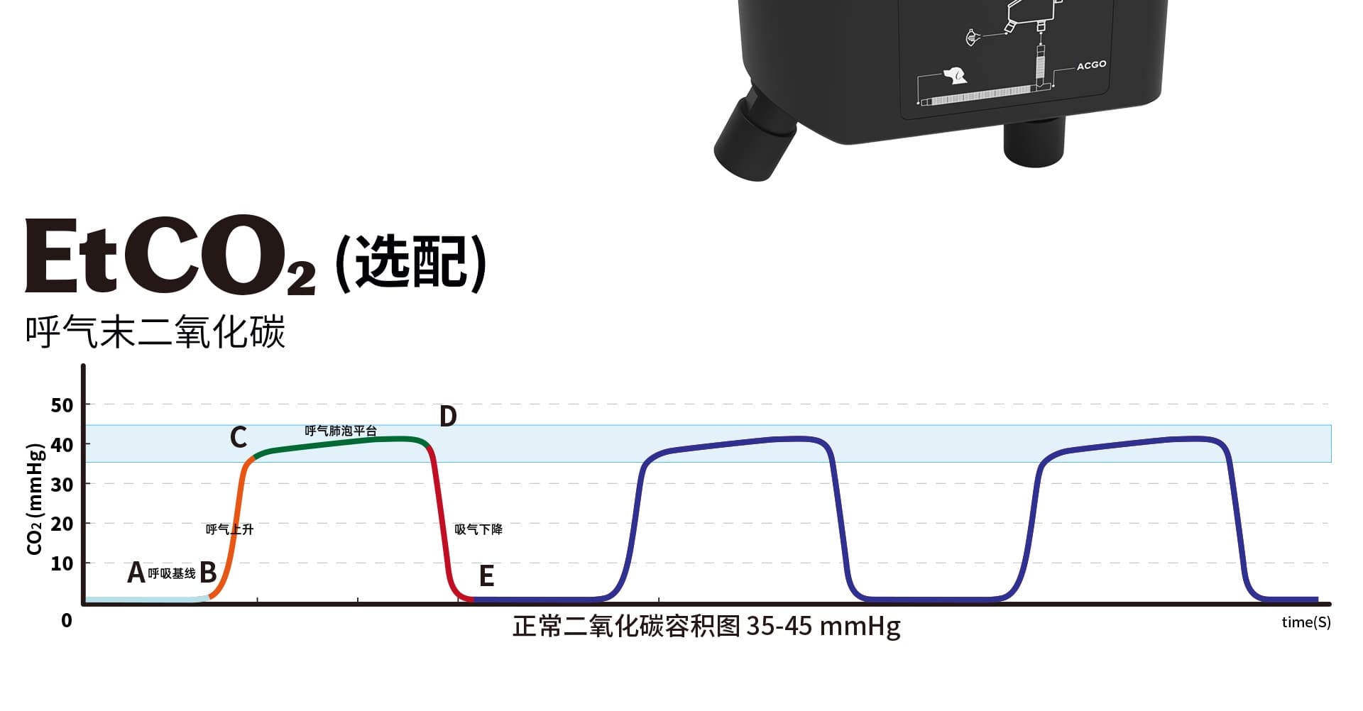 V5功能细节14