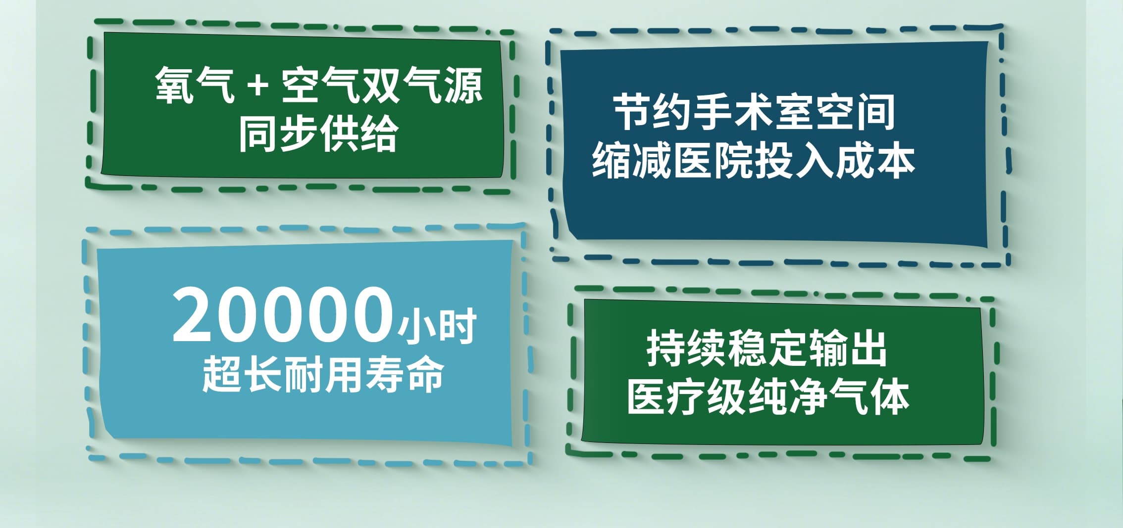 DC50动物双气源氧空一体机制氧机4